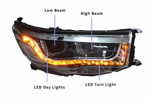 Передні альтернативні тюнінг фари для Toyota Highlander 2014+