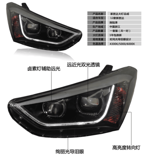 Передні фари DRL для Hyundai Santa Fe 2013+