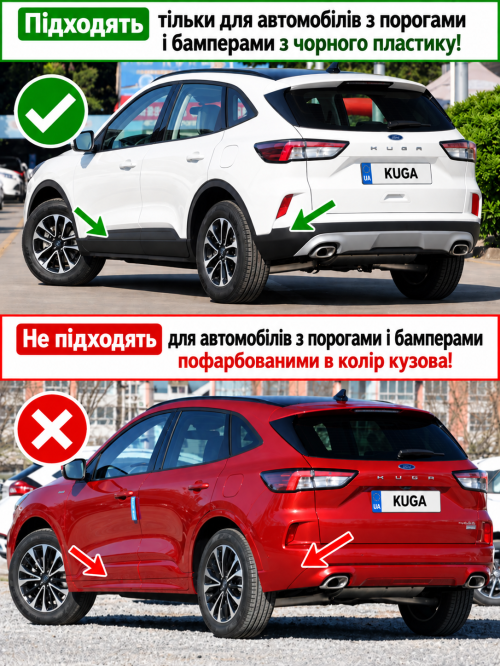 Бризковики Ford Kuga/Escape 2020+, (4шт.)