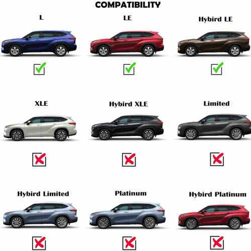 Перемички на дах Toyota Highlander 2020+ (для авто без рейлінгів)