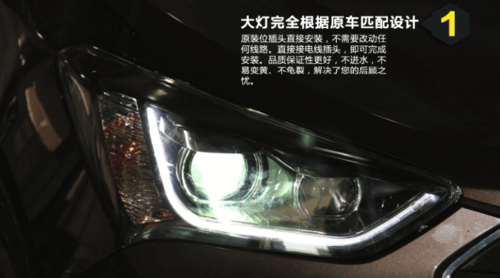 Передні фари DRL для Hyundai Santa Fe 2013+