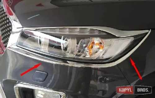 Хром накладки на передні фари нижні для Kia Sorento 2015+