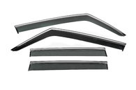 Вітровики Jeep Renegade, Niken