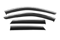 Вітровики Mercedes ML W164, Niken