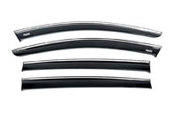 Вітровики Dacia Sandero 2021-, Niken